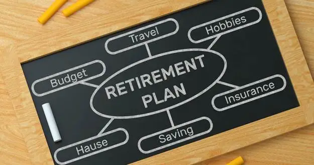 is retirement plan halal